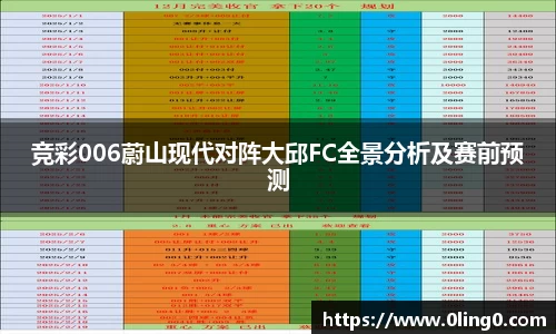 竞彩006蔚山现代对阵大邱FC全景分析及赛前预测