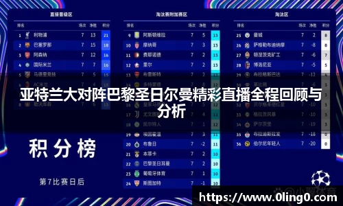 亚特兰大对阵巴黎圣日尔曼精彩直播全程回顾与分析