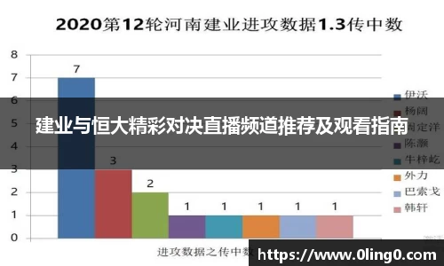 利来国际w66