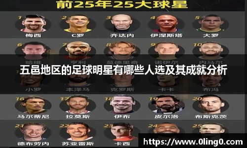 五邑地区的足球明星有哪些人选及其成就分析
