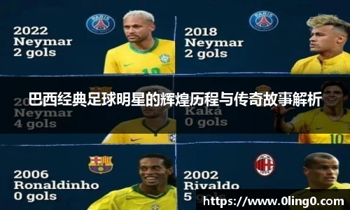 巴西经典足球明星的辉煌历程与传奇故事解析